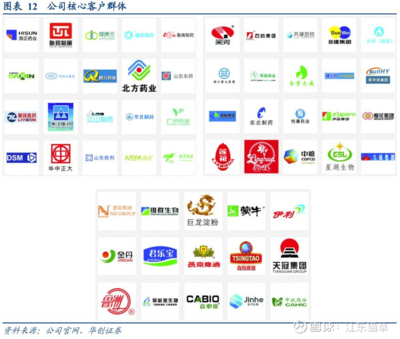 一體兩翼、雙輪驅(qū)動(dòng) 誠益通如何分享康復(fù)醫(yī)療高成長(zhǎng)紅利